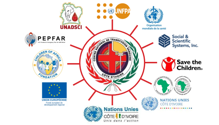 World hand washing day health event - Fait avec PosterMyWall